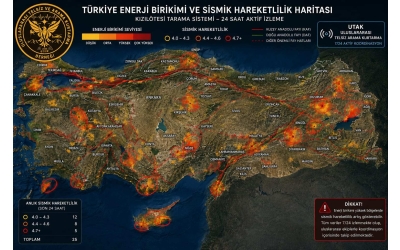 AFETLER ZİNCİRİ VE TEDBİRLİ BİR HAYAT